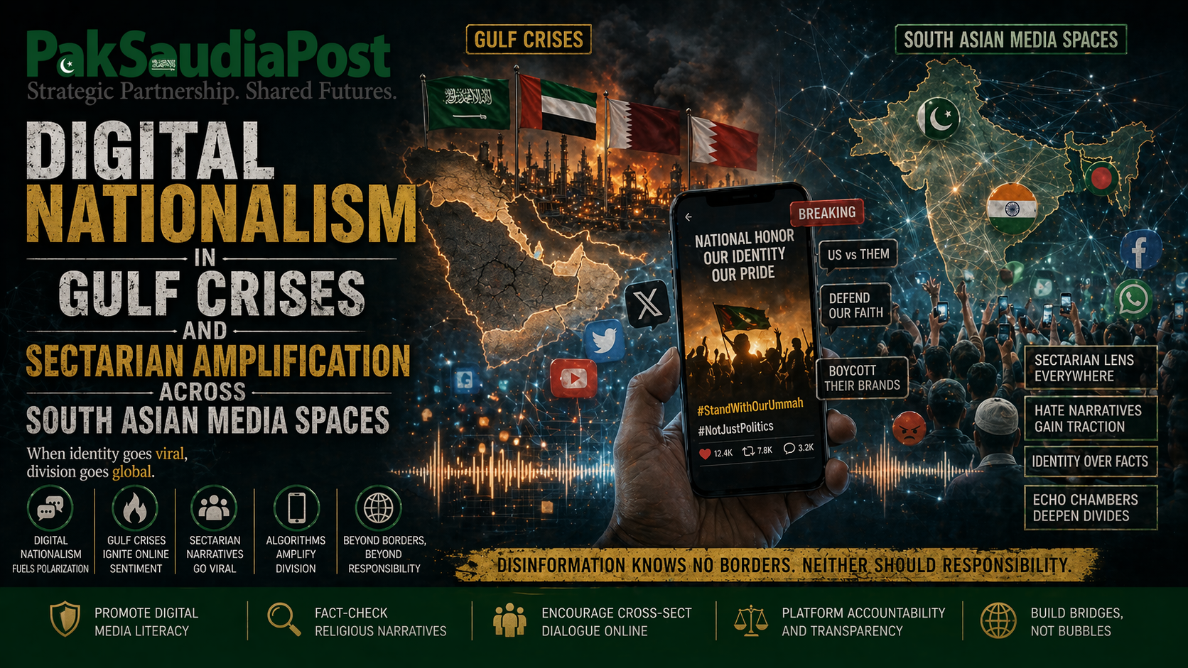 Digital Nationalism in Gulf Crises and Sectarian Amplification across South Asian Media Spaces