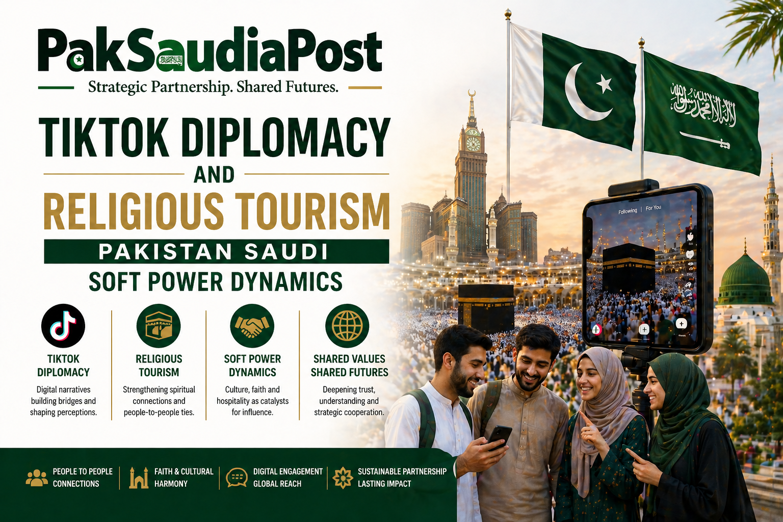 TikTok Diplomacy and Religious Tourism Pakistan Saudi Soft Power Dynamics