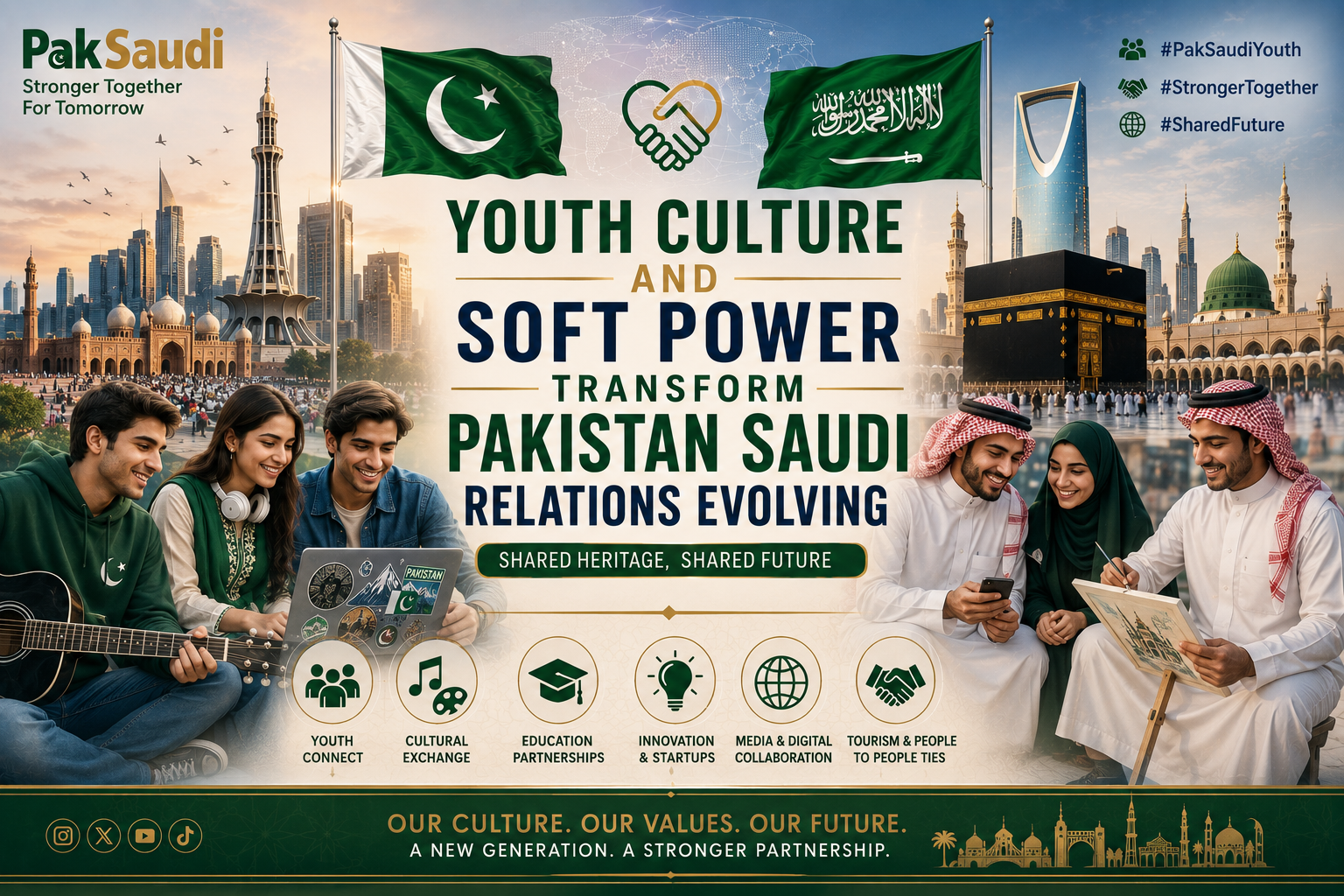 Youth Culture And Soft Power Transform Pakistan Saudi Relations Evolving