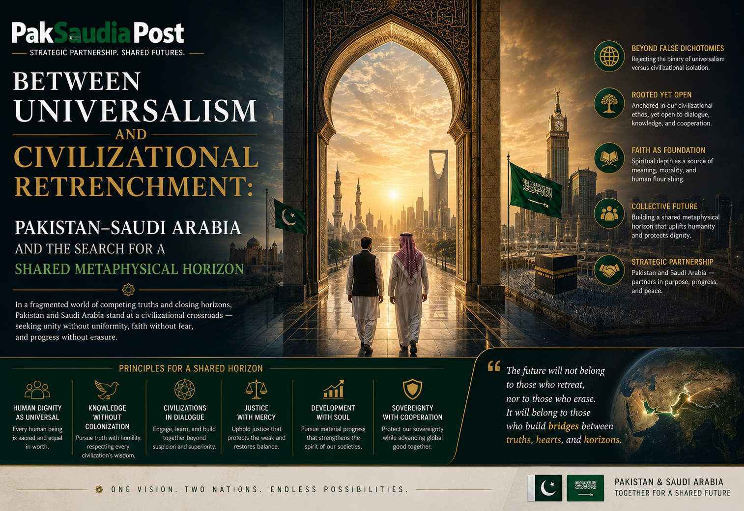 Between Universalism and Civilizational Retrenchment: Pakistan–Saudi Arabia and the Search for a Shared Metaphysical Horizon