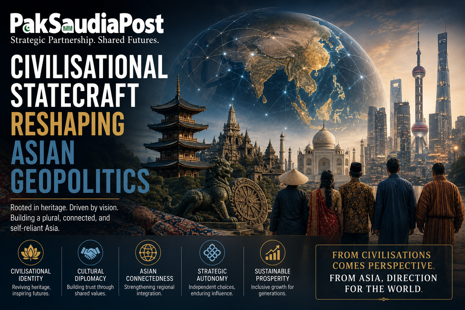 Civilisational Statecraft Reshaping Asian Geopolitics